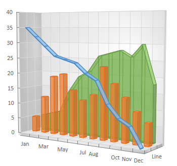 探索BCGControlBarProfo